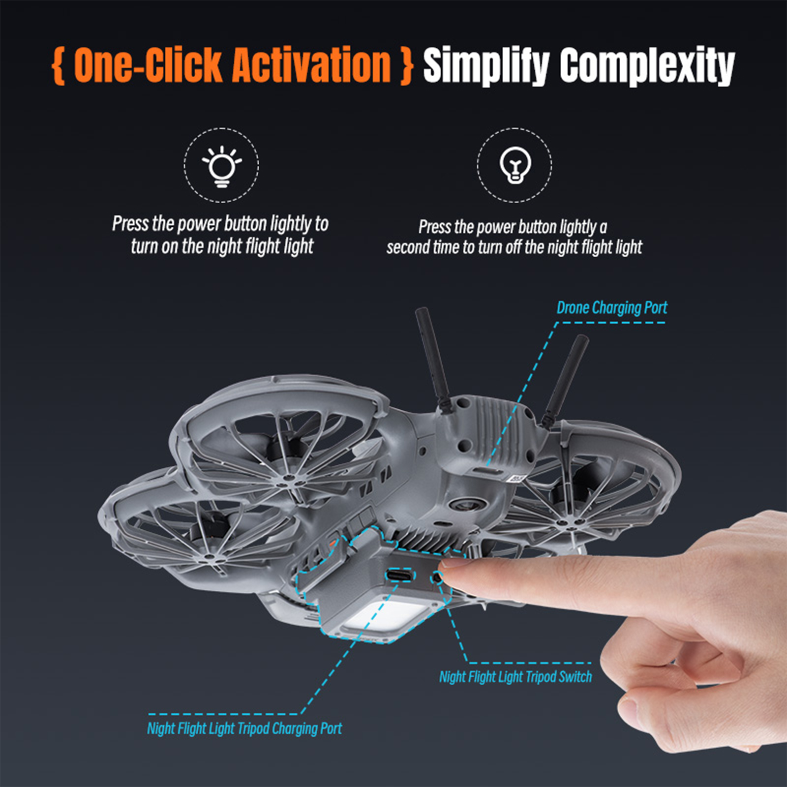Drone Beacon Light - Rechargable LED Landing Gear with Flash