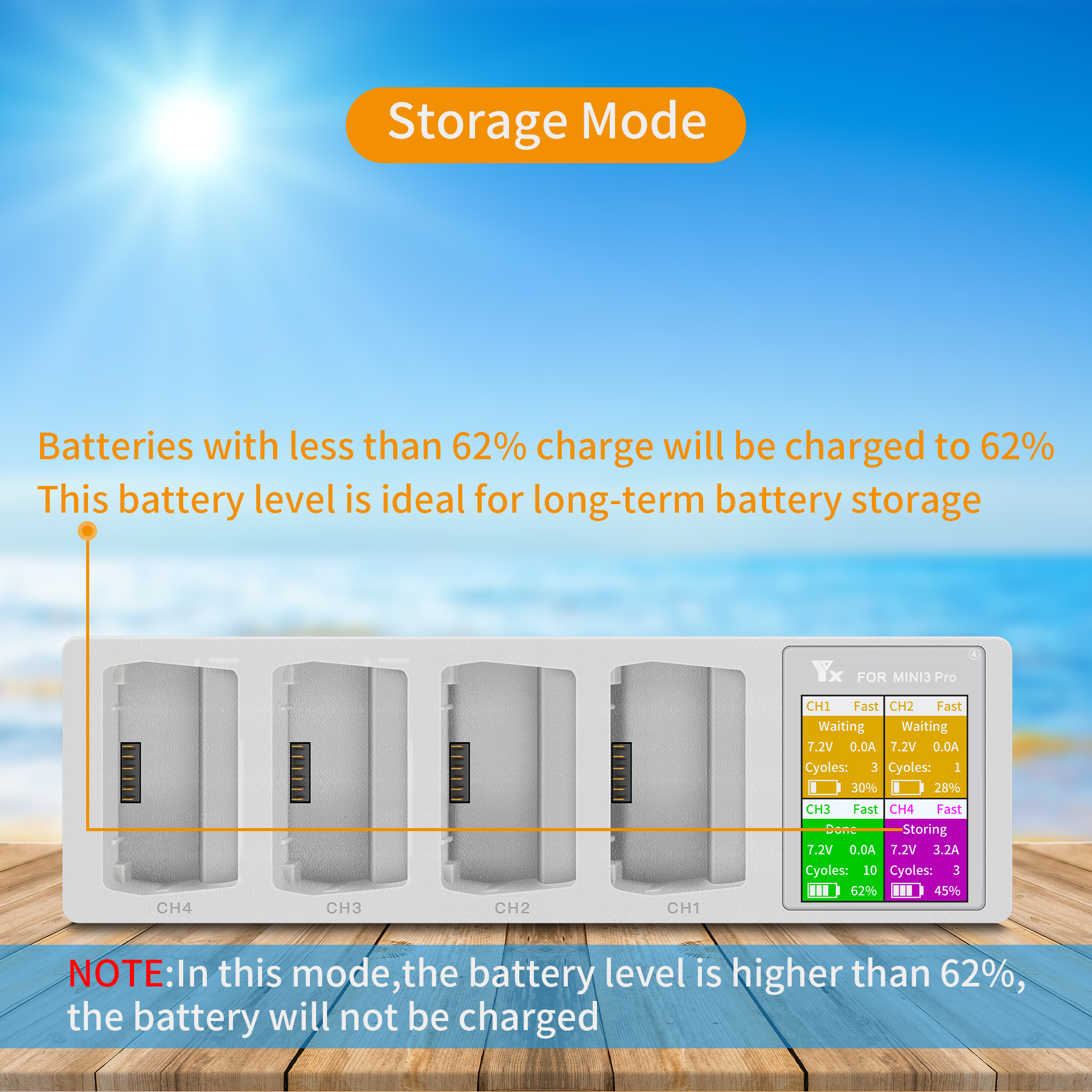 4in1 3in1 Battery Charging Hub - Drone Charging Hub のレビューと価格