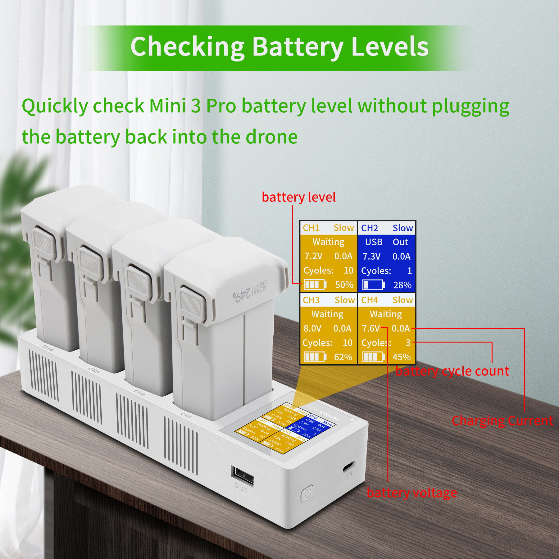 4in1 3in1 Battery Charging Hub - Drone Charging Hub のレビューと価格