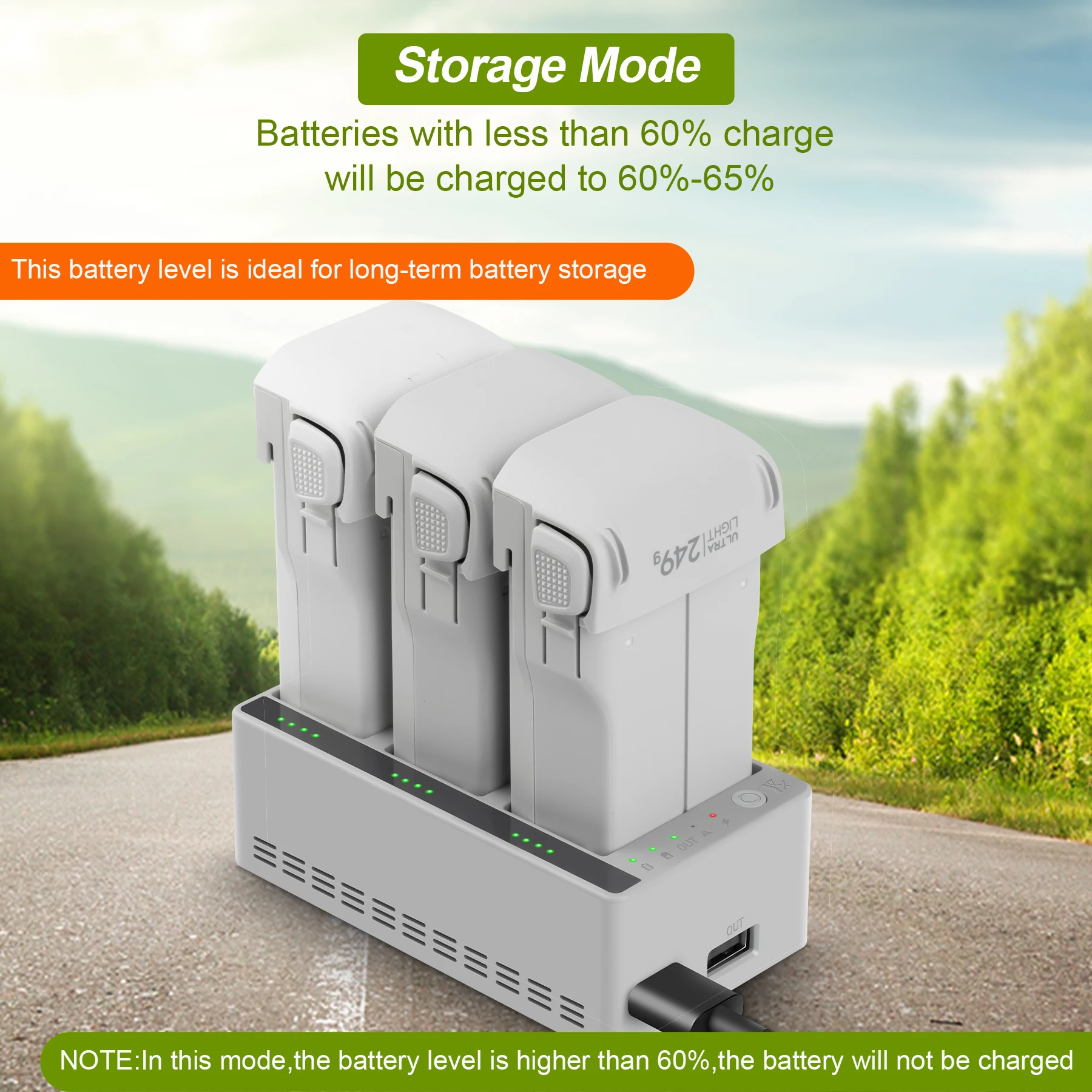 Charger Hub for DJI LITO 1 X1  - Drone Charging Hub のレビューと価格