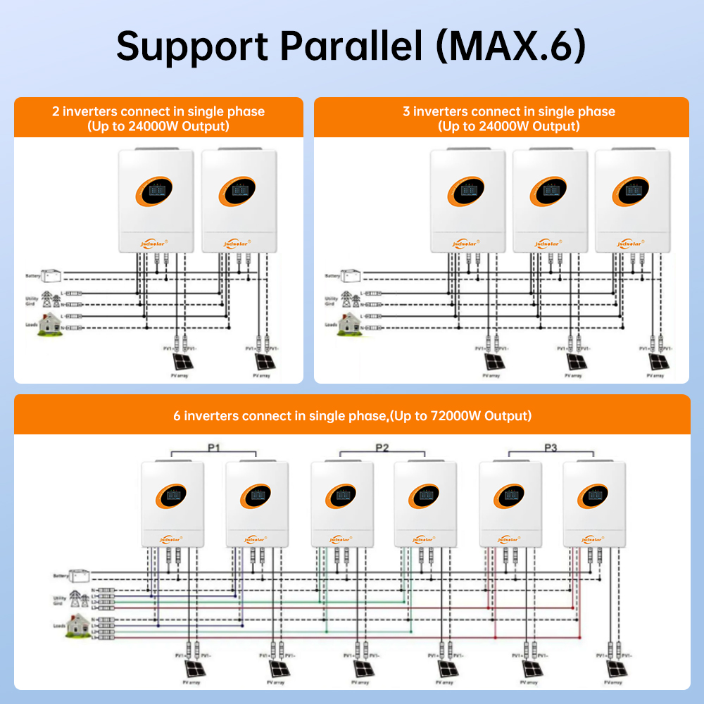 12KW Split Phase Hybrid Invert - Drone Solar Charger のレビューと価格