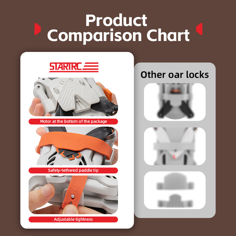 ABS Plastic Propeller Holder S - Drone Propeller Holder のレビューと価格