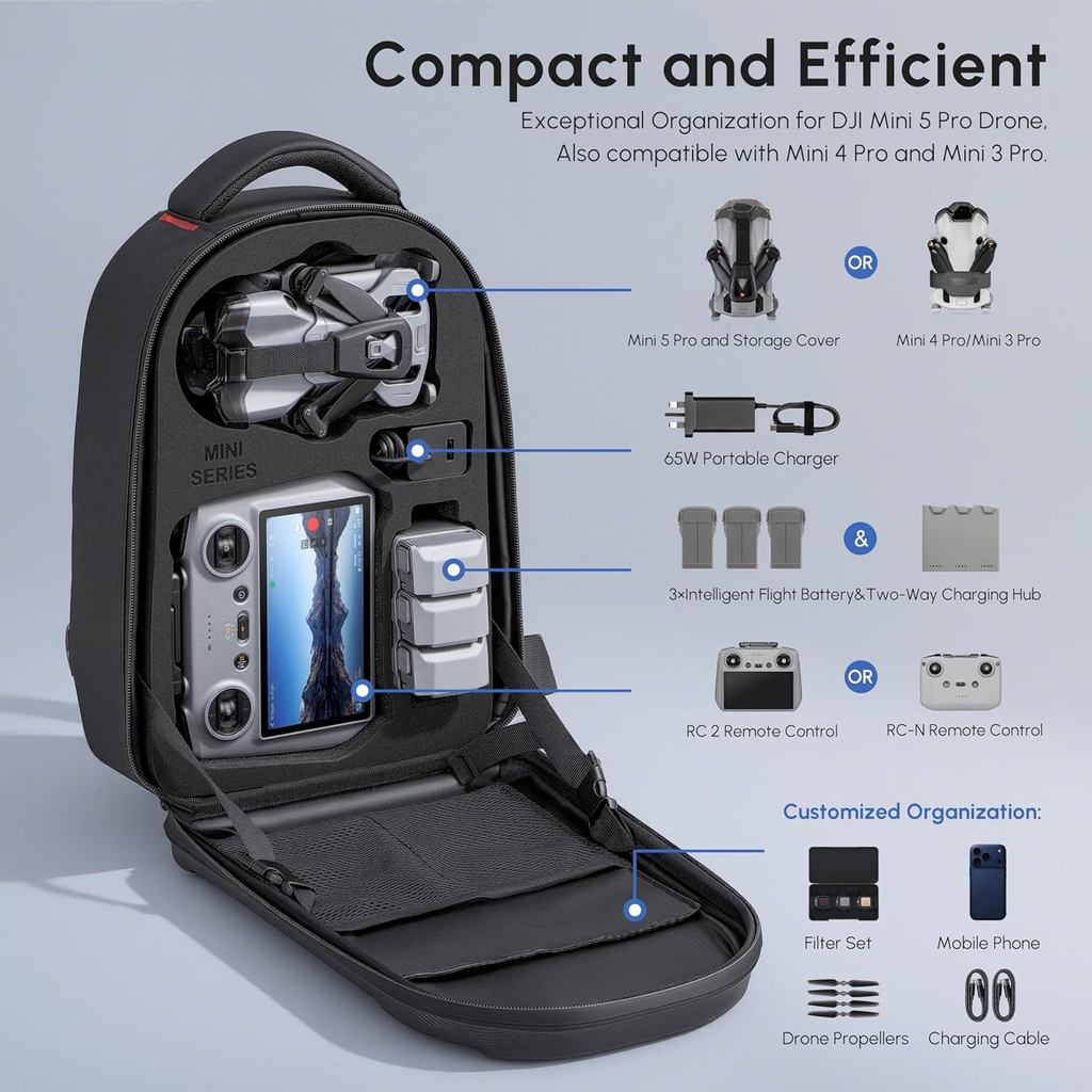 Waterproof Hard Carrying Backp - Drone Backpack のレビューと価格