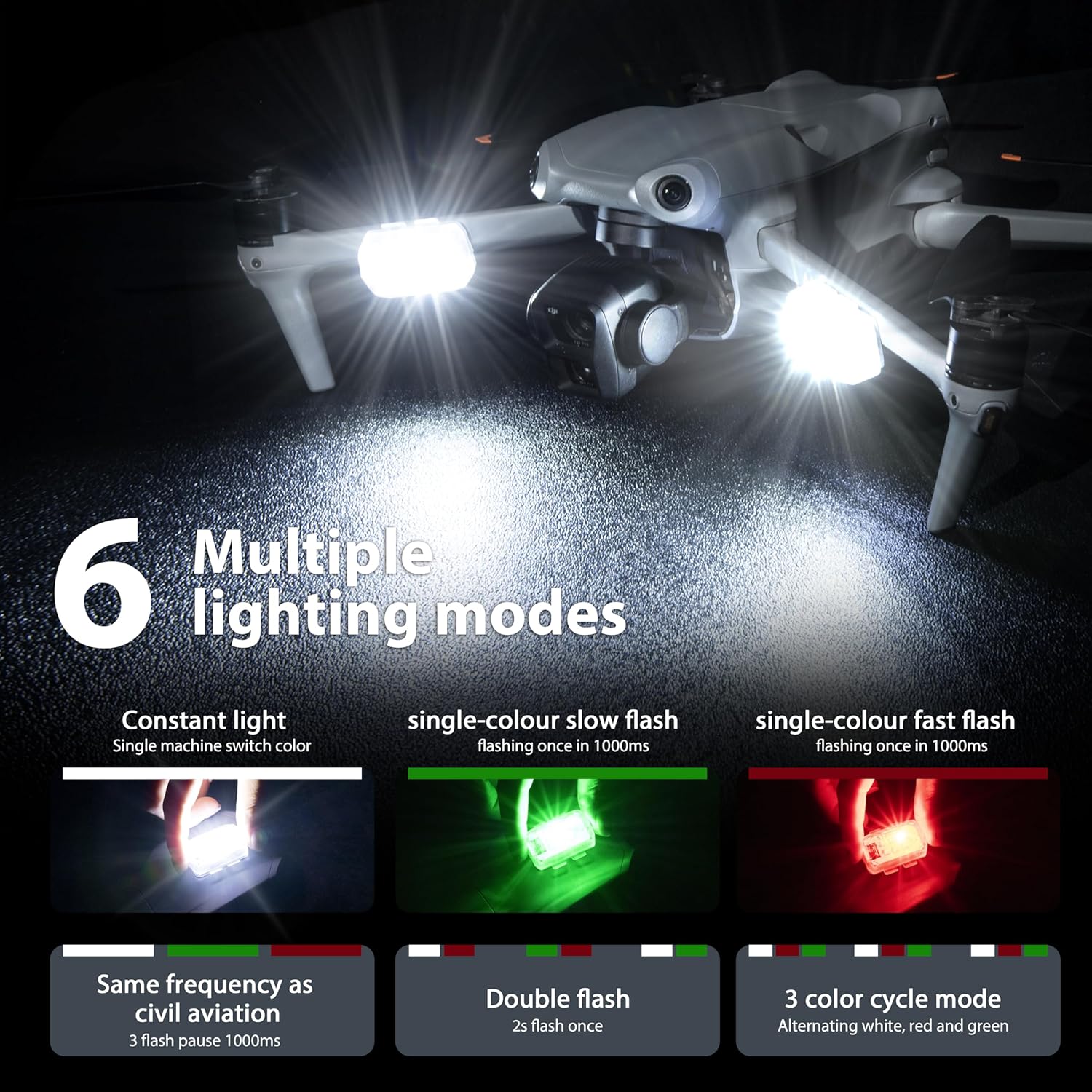 STARTRC Drone Strobe Light Ant - Drone Beacon Light のレビューと価格