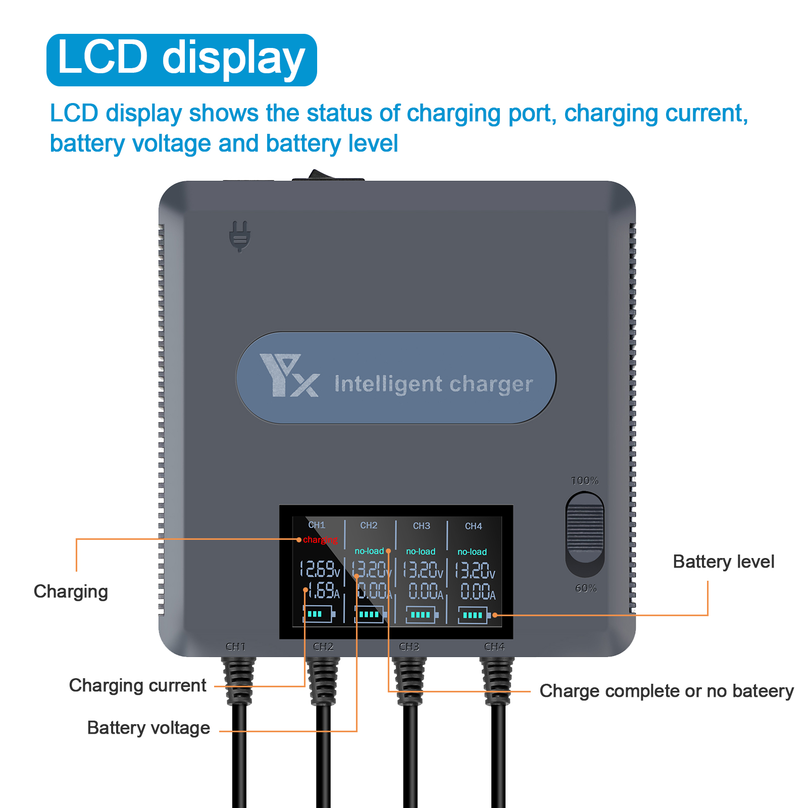 6 in 1 Digital display Battery - Drone Charging Hub のレビューと価格