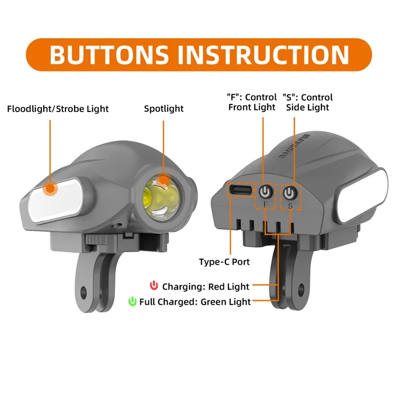 1Set Flight Searchlight Fill S - Drone Strobe Light のレビューと価格
