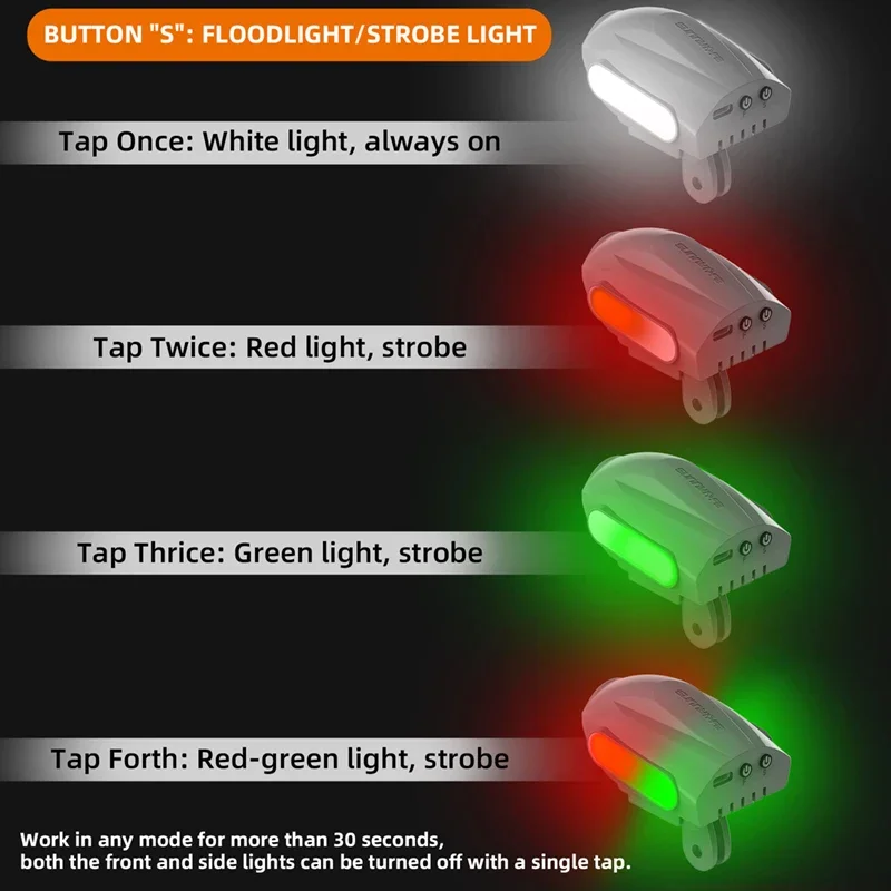 1Set Flight Searchlight Fill S - Drone Strobe Light のレビューと価格