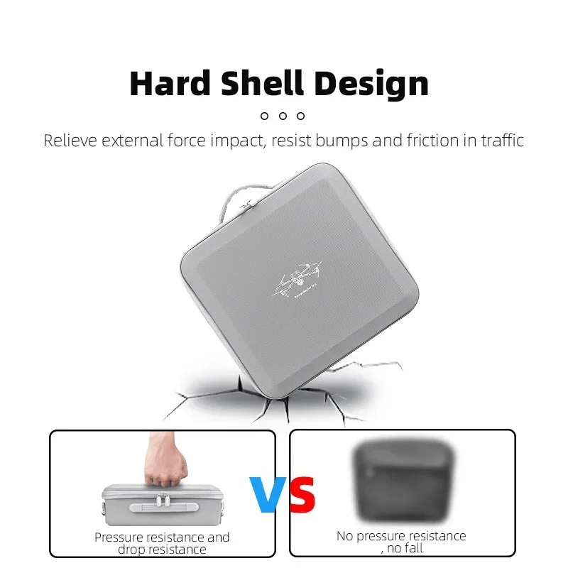 BRDRC Storage Bag for DJI Air  - Drone Controller Hood のレビューと価格
