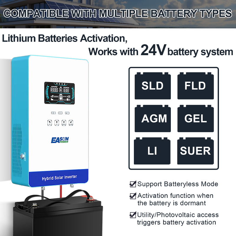 EASUN POWER 4KW Inverter 110V  - Drone Solar Charger のレビューと価格