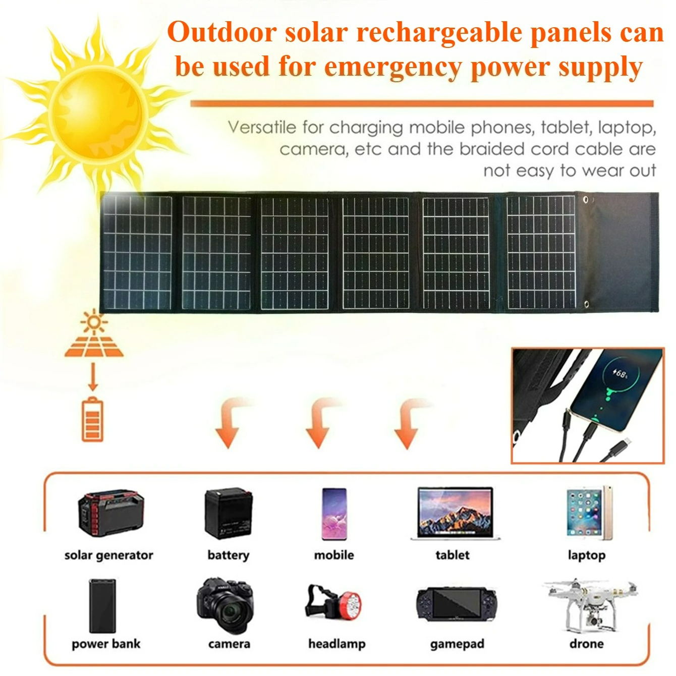 Outdoor Camping 50W 90W Foldab - Drone Solar Charger のレビューと価格