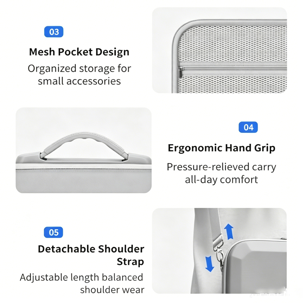 Portable Travel Organizer Bag  - Drone Controller Hood のレビューと価格