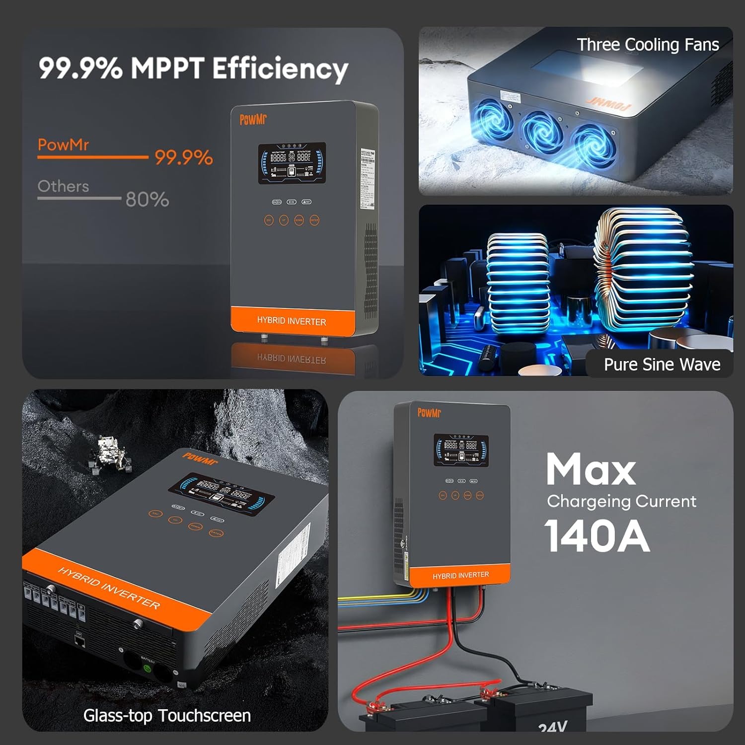 PowMr USA 4000W 24V Hybrid Sol - Drone Solar Charger のレビューと価格