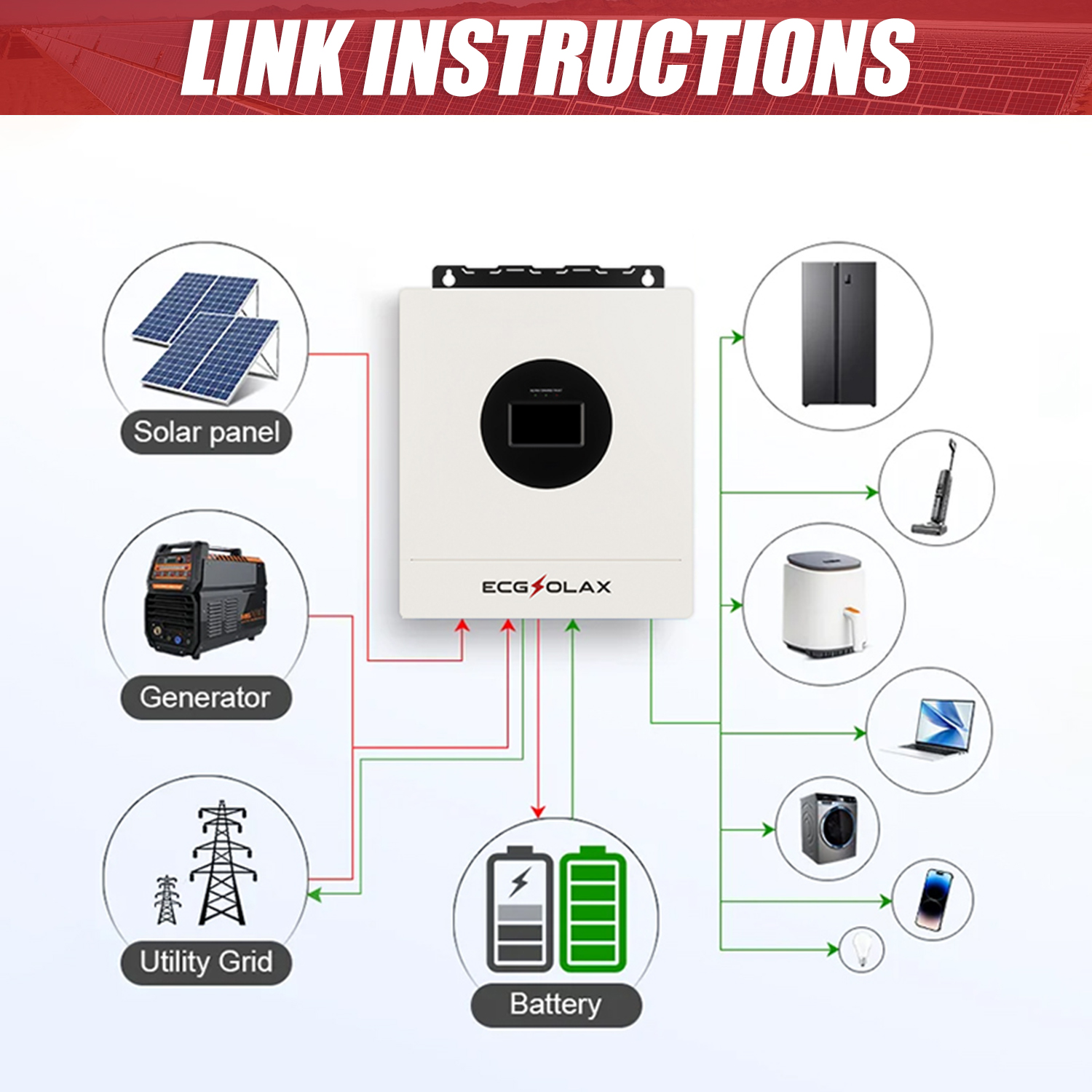 ECGSOLAX 7KW Hybrid Solar Inve - Drone Solar Charger のレビューと価格