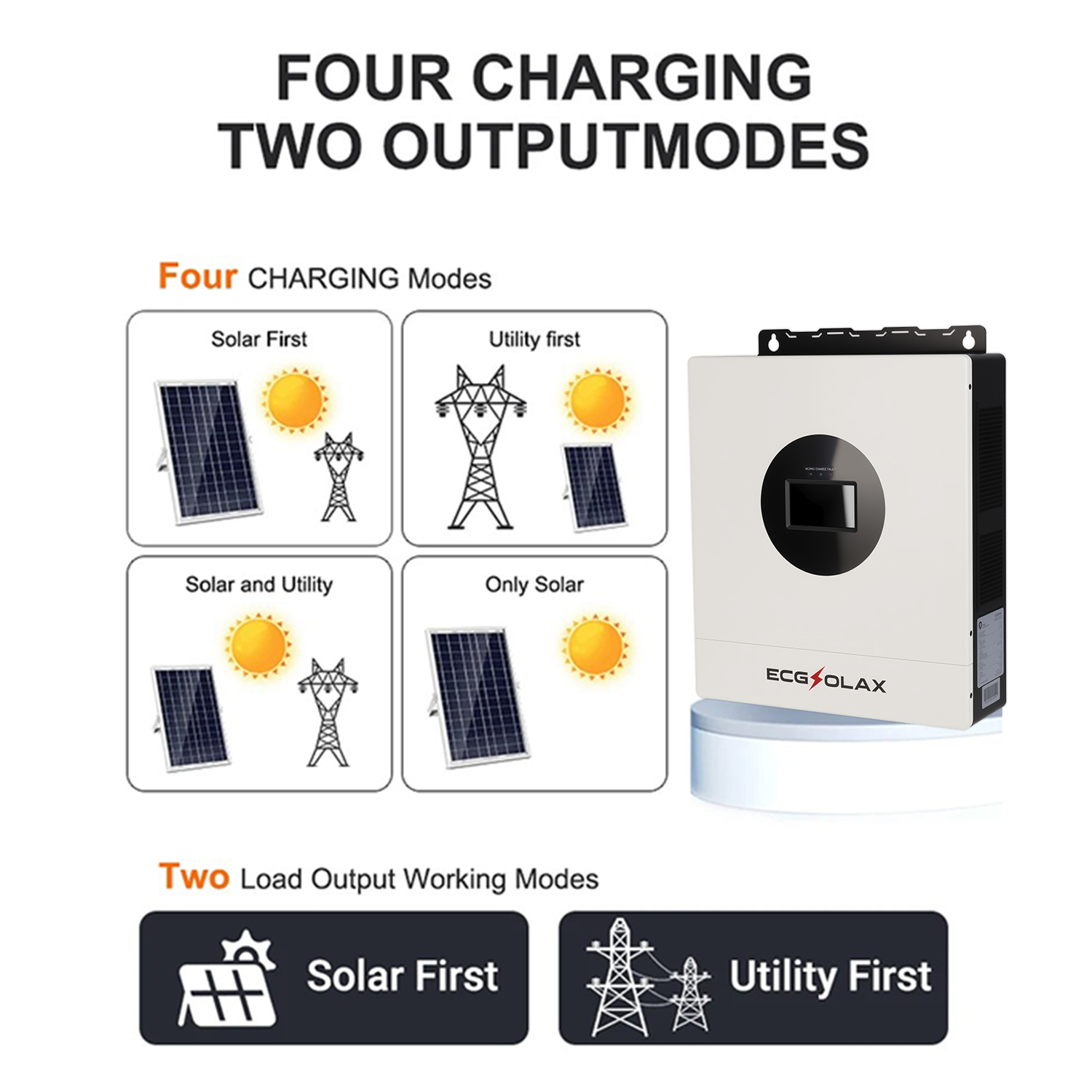 ECGSOLAX 7KW Hybrid Solar Inve - Drone Solar Charger のレビューと価格