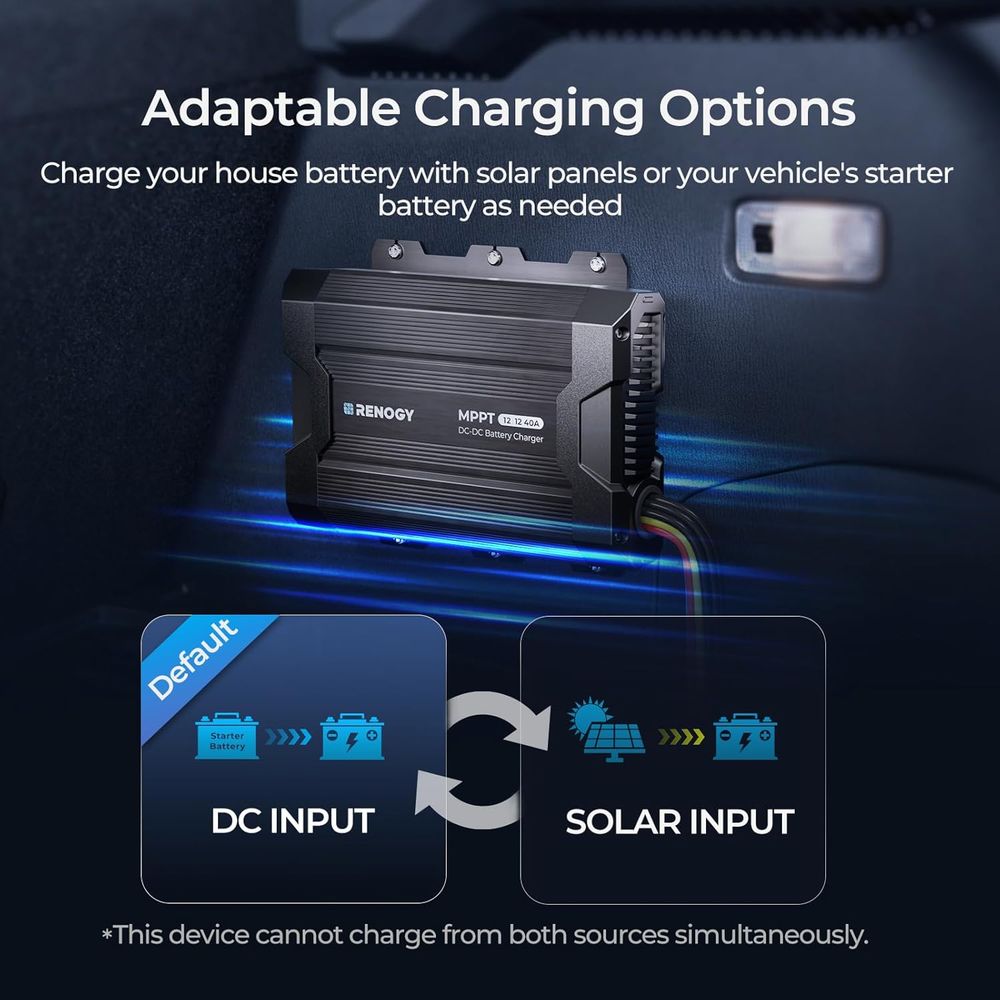 DC to DC Charger with MPPT 12V - Drone Solar Charger のレビューと価格