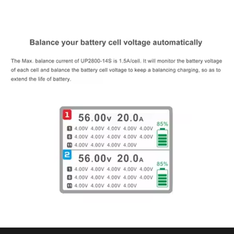 ULTRA POWER UP2800-14S 2X1400W - Drone Battery Charger のレビューと価格