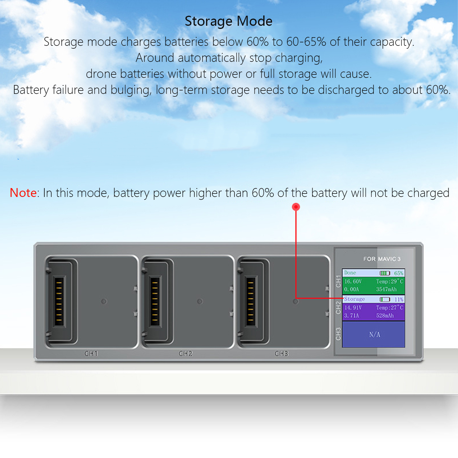 New 3 In 1 Charging Hub for DJ - Drone Charging Hub のレビューと価格