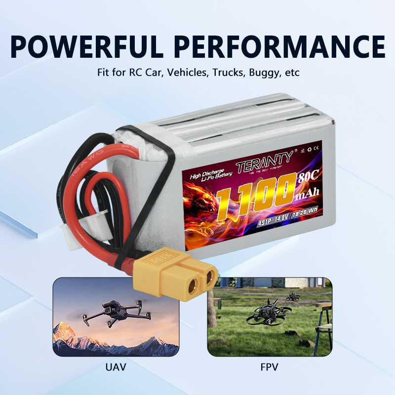 TERANTY 4S 1100mAh 80C/160C Li - Drone Power Bank のレビューと価格