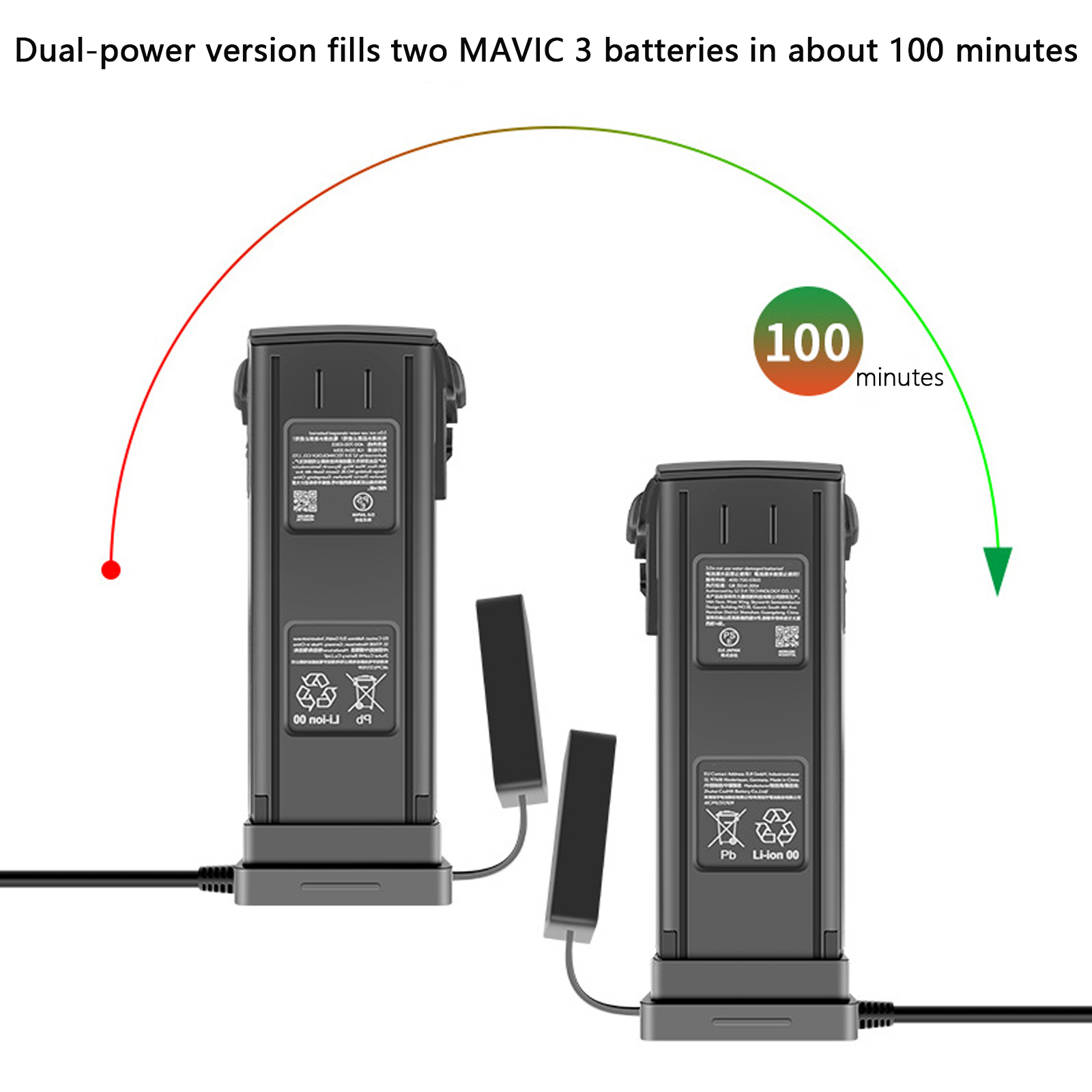 For DJI Mavic 3 Intelligent Ba - Drone Charging Hub のレビューと価格