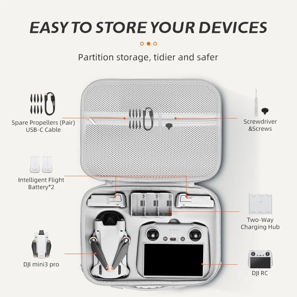 For DJI Mini 3/Mini 3 Pro Port - Drone Hard Shell Case のレビューと価格