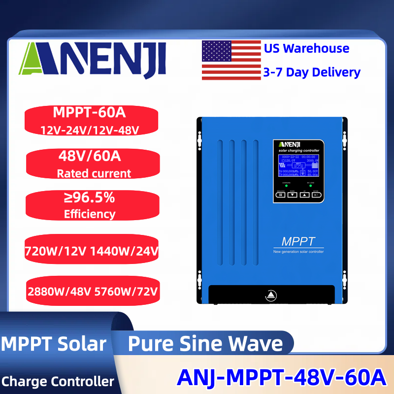 ANENJI MPPT 100A 80A 60A Solar - Drone Solar Charger のレビューと価格