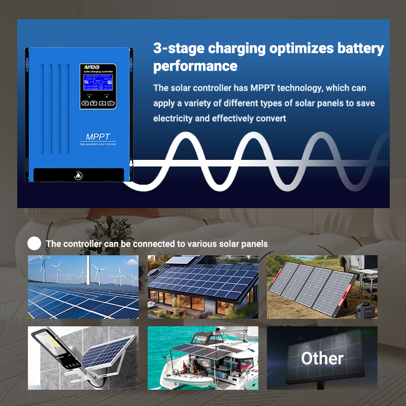 ANENJI MPPT 100A 80A 60A Solar - Drone Solar Charger のレビューと価格