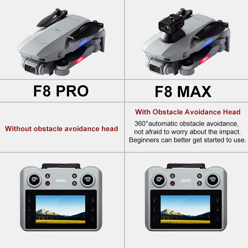 F8 MAX GPS Drone Professional  - Drone Controller Screen のレビューと価格