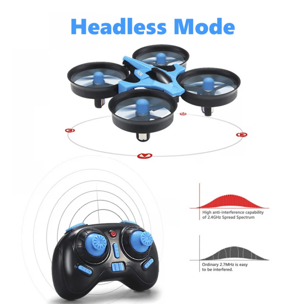 JJRC H36 Mini Rc Drone 4ch 6-A - Drone Remote Controller Lanyard のレビューと価格