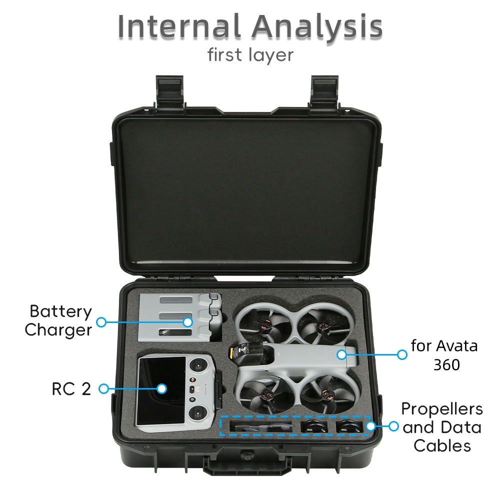 Explosion-Proof Case Storage B - Drone Hard Shell Case のレビューと価格