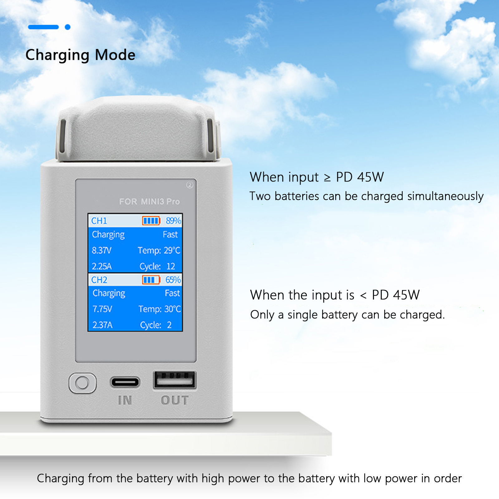 For DJI Mini 4 Pro/Mini 3 Pro  - Drone Charging Hub のレビューと価格