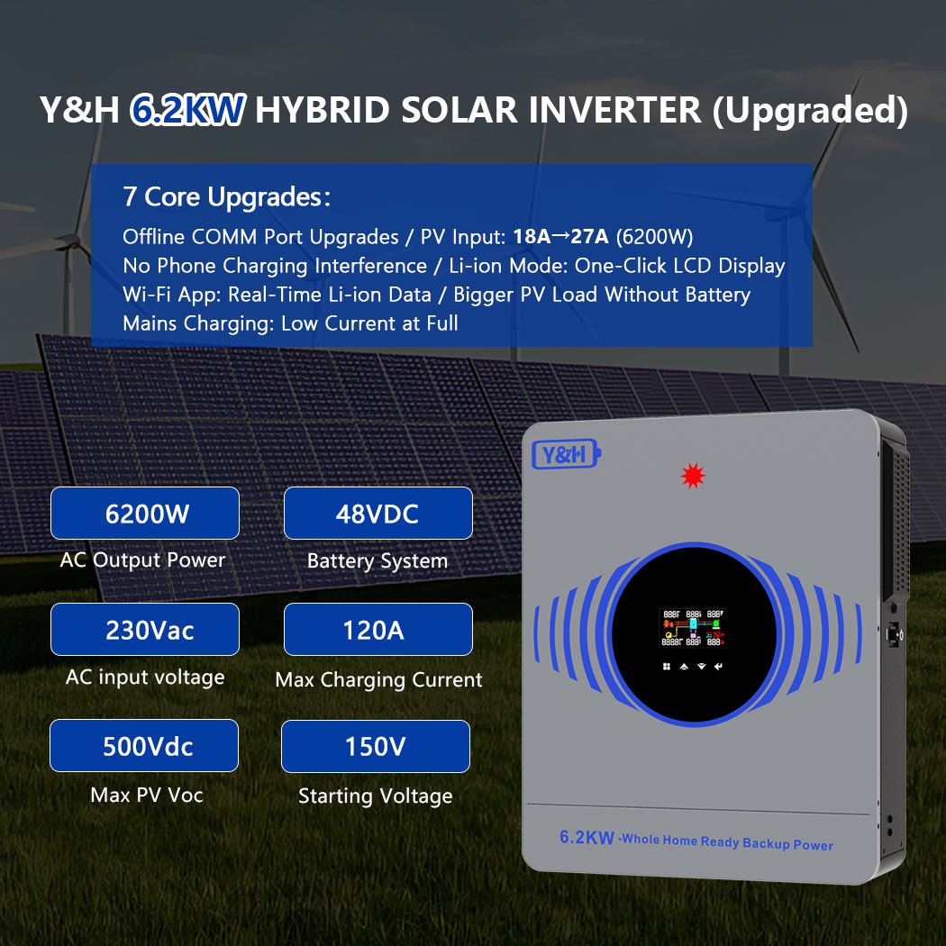 [Fast Delivery] 2026 Y&H 6.2KW - Drone Solar Charger のレビューと価格