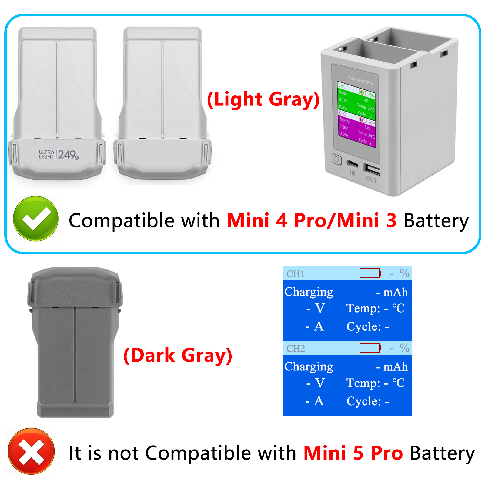 Charger Hub For DJI Mini 4 Pro - Drone Charging Hub のレビューと価格