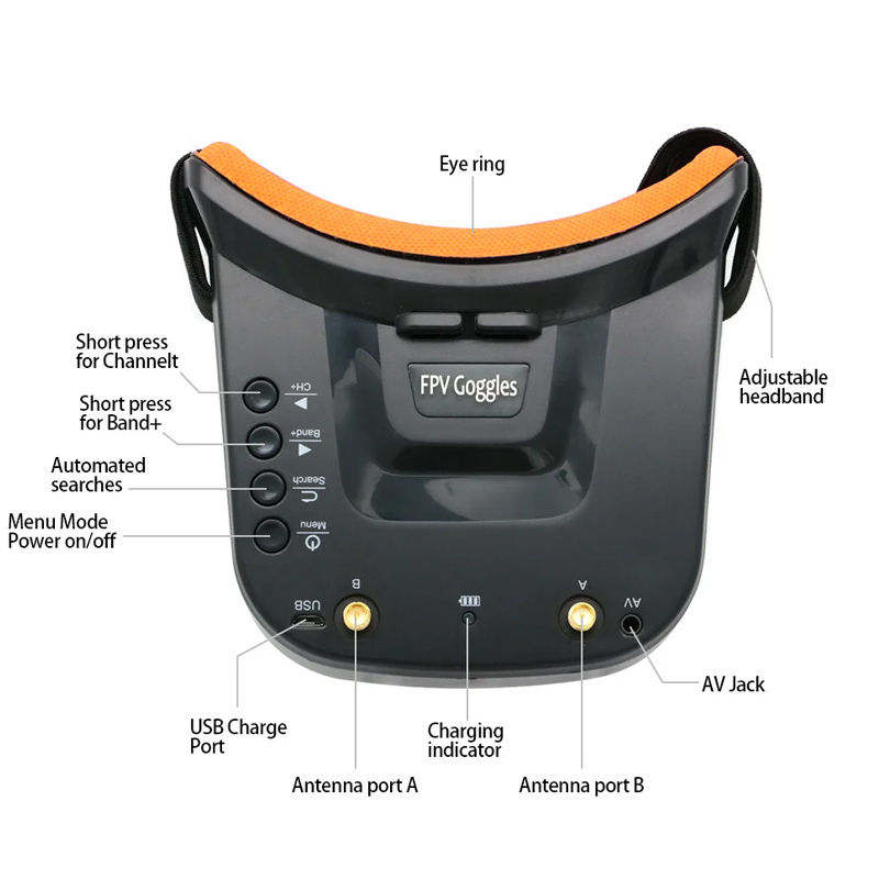 VR009 FPV Video Goggles 3Inch  - Drone Controller Screen のレビューと価格
