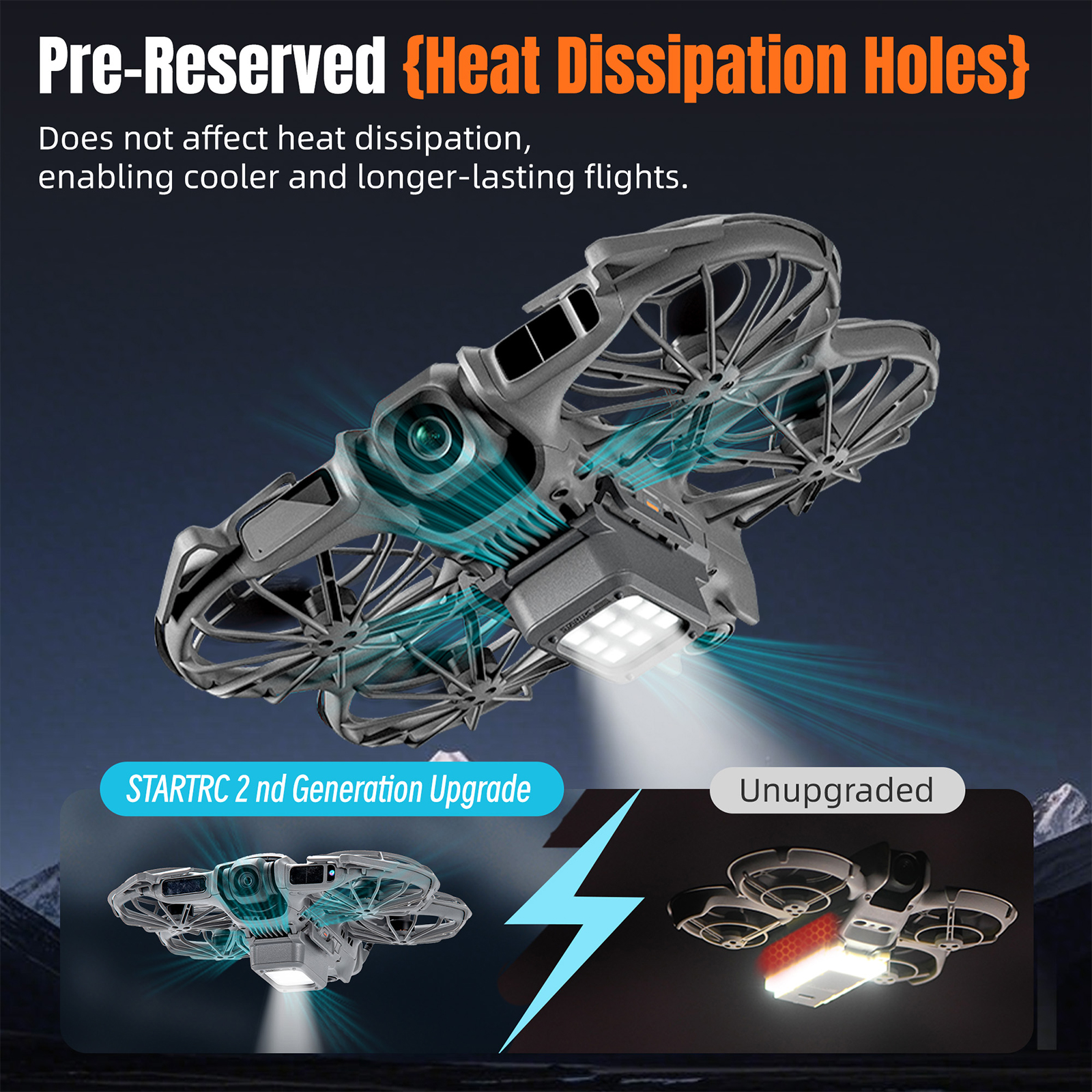 Rechargable LED Landing Gear w - Drone Beacon Light のレビューと価格